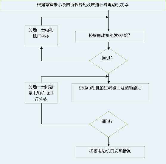 海口逸凡企业文化与发展有限公司 图片