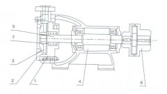 海口逸凡企业文化与发展有限公司之W型旋涡泵的结构解析